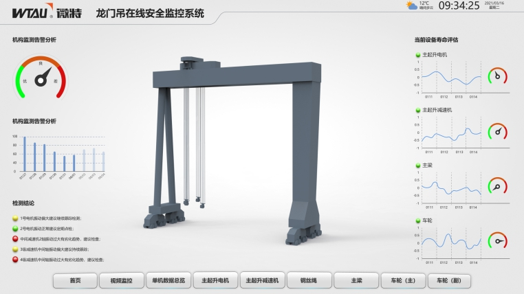 在線故障診斷系統(tǒng)（電機(jī)、減速機(jī)、行走輪故障診斷）