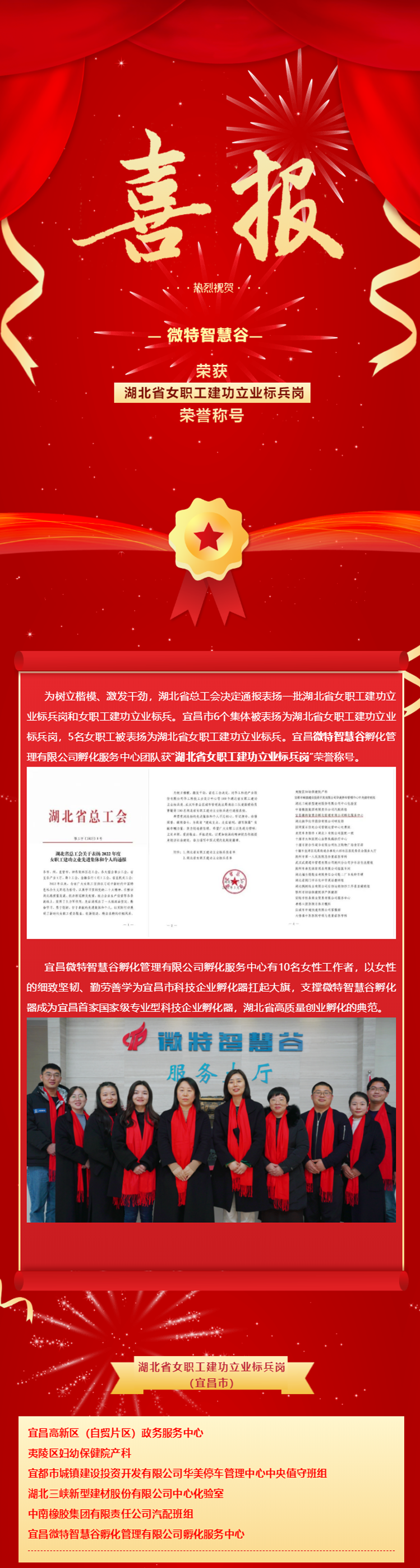 喜報！微特智慧谷獲“湖北省女職工建功立業(yè)標兵崗”榮譽稱號
